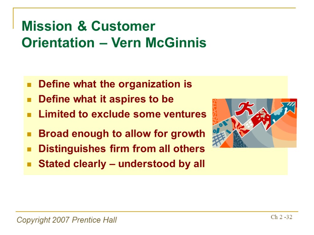 Copyright 2007 Prentice Hall Ch 2 -32 Define what the organization is Define what